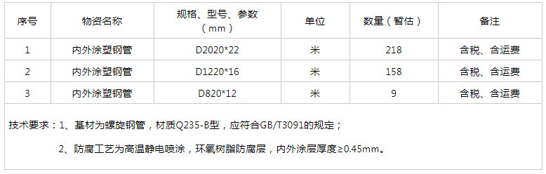 狼人无码精华av午夜精品