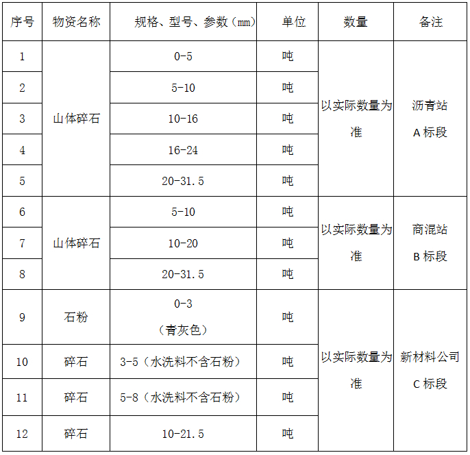 狼人无码精华av午夜精品