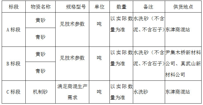 狼人无码精华av午夜精品