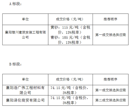 狼人无码精华av午夜精品