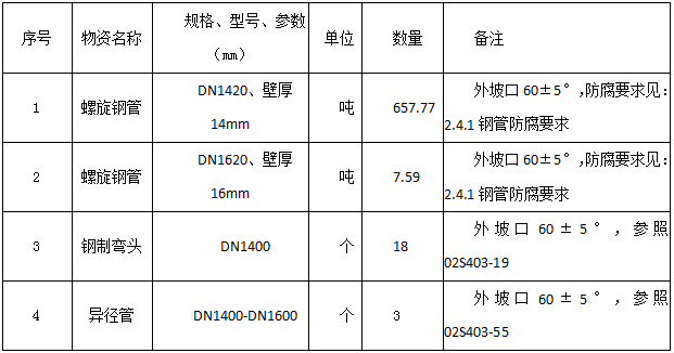 狼人无码精华av午夜精品