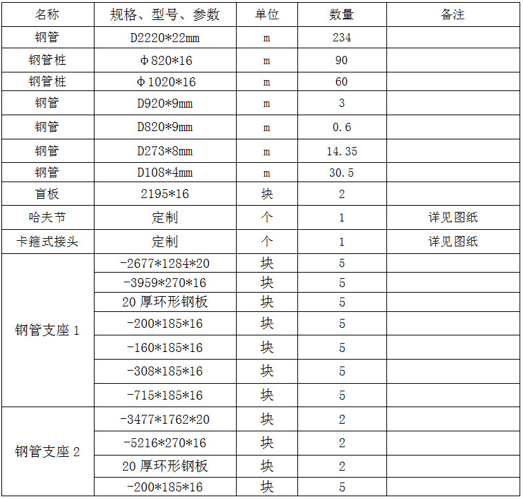 狼人无码精华av午夜精品