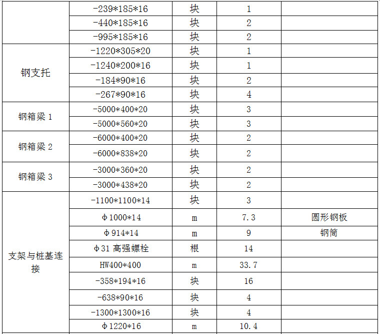 狼人无码精华av午夜精品