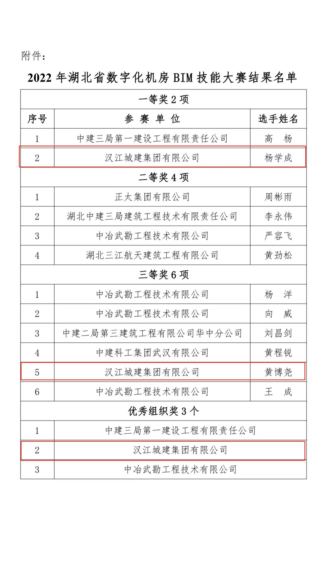 狼人无码精华av午夜精品