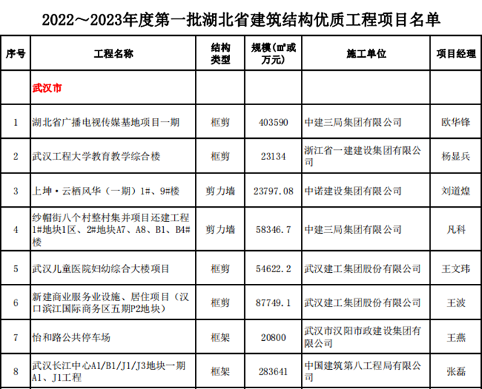 狼人无码精华av午夜精品