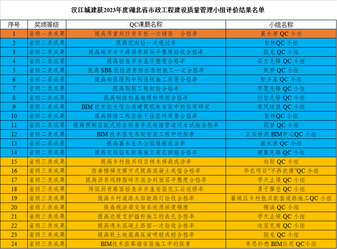 狼人无码精华av午夜精品