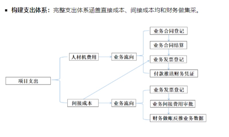 狼人无码精华av午夜精品